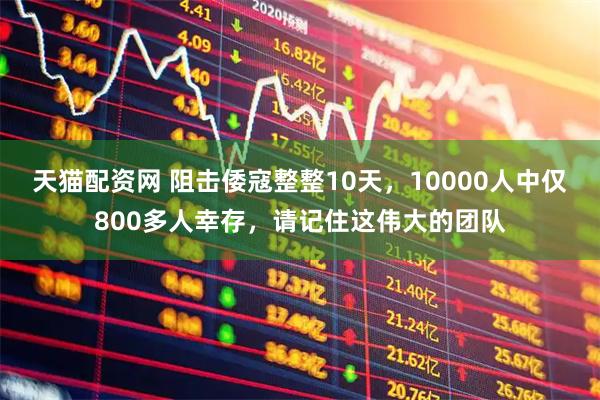 天猫配资网 阻击倭寇整整10天，10000人中仅800多人幸存，请记住这伟大的团队